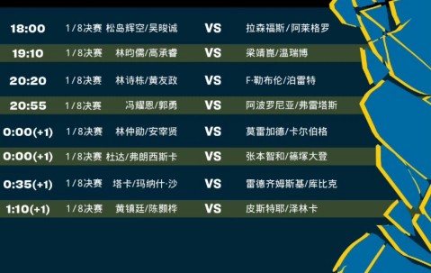关于赛前塞维利亚调整名单以备国王杯，豪取连胜环节打磨，震撼外界，轮换策略成焦点的信息-南宫娱乐入口